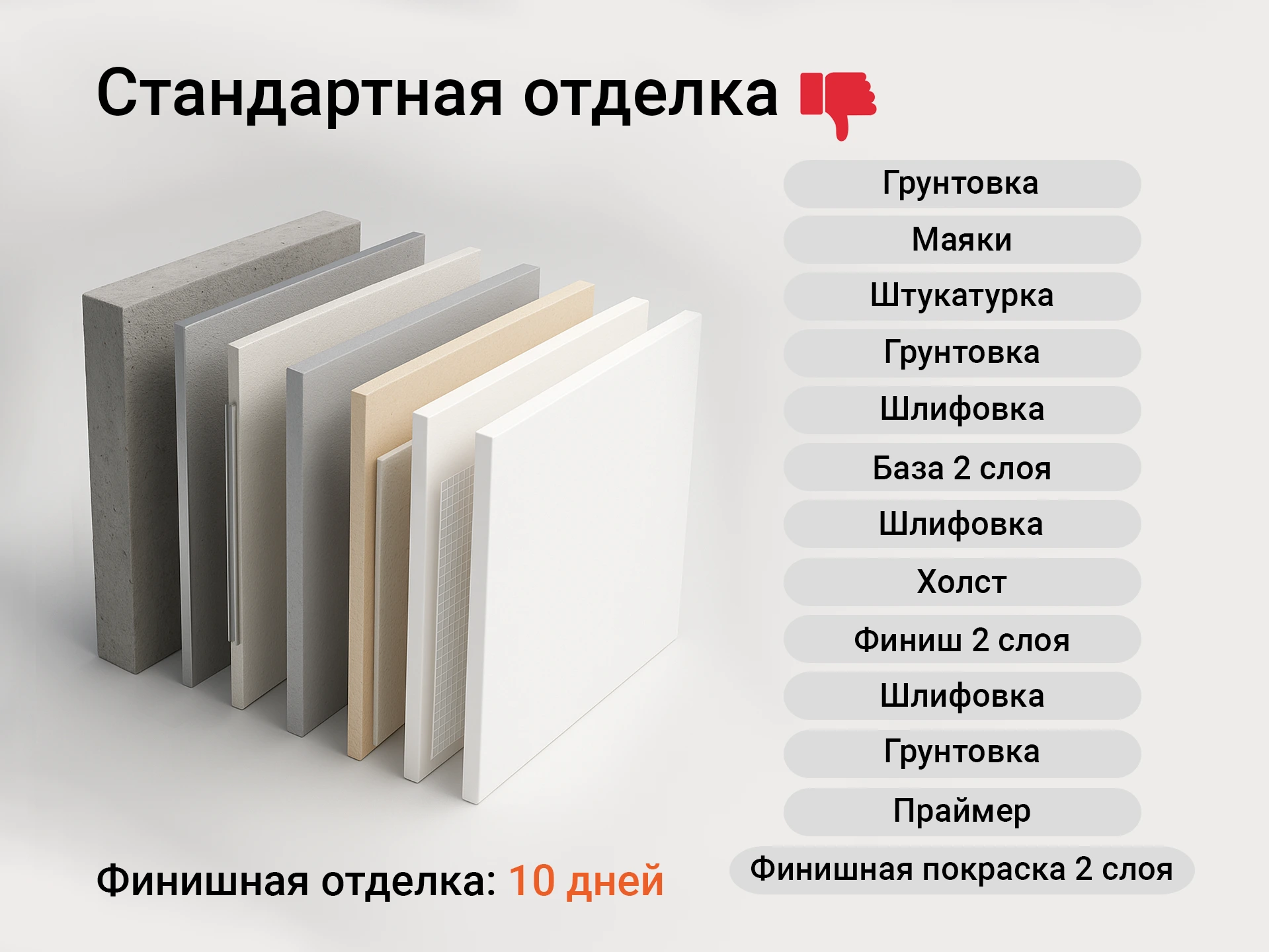 Система «Тихие стены»: тканевые натяжные стены без штукатурки и грязных работ